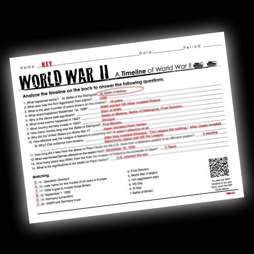 World War II Timeline Activity (WWII) | Teaching Resources
