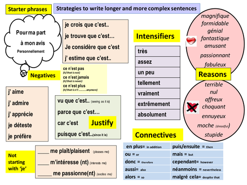 More complex sentences and connectives learning mat by CLAYTON21 ...