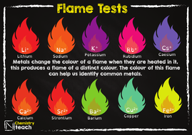 flame tests poster chemistry resources metals tes different identify key teaching
