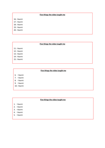 Unit/Scheme of Work for New Aqa Spec A Religious Studies Buddhism/WITH FULL RESOURSES