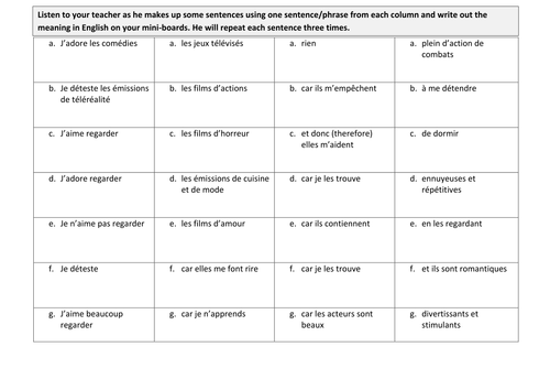 KS3/KS4 French - Pool of resources on opinions about television ...