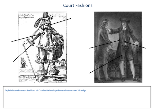 Restoration England: Court Fashions