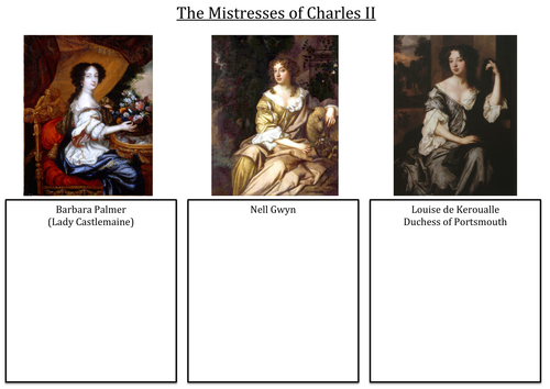 Restoration England: Mistresses of Charles II