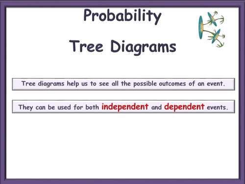 Probability Tree Diagrams Animated PowerPoint - Independent and