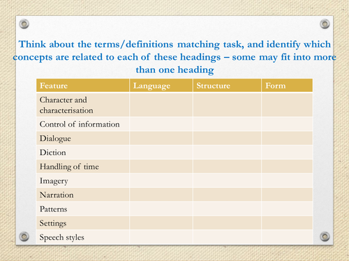 Lesson 2  Language, Structure and Form - The Great Gatsby A Level English Literature Scheme of Work