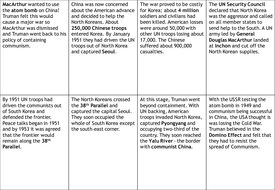 Korean War Worksheet | Teaching Resources
