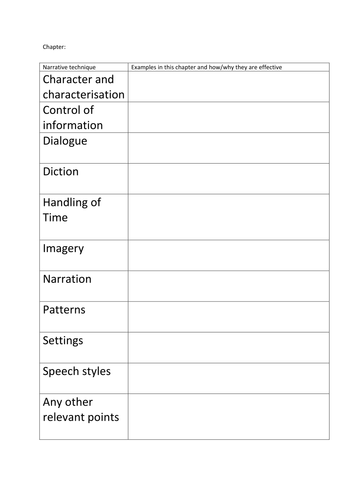 Narrative technique grids