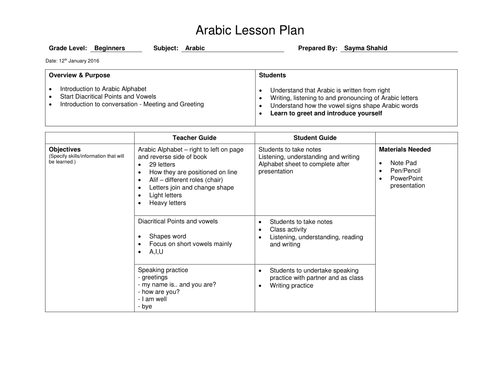 Basics - Arabic Lesson Plan by sayma_shahid121 - Teaching Resources - TES