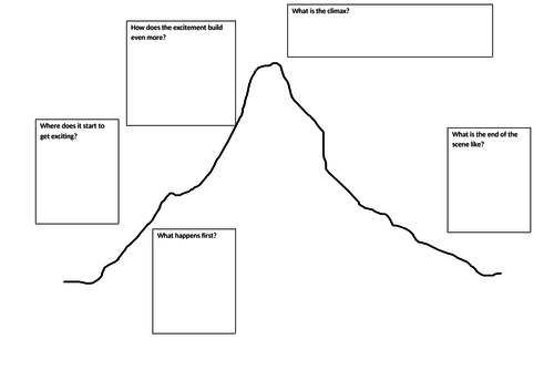 jurassic park writing assignment answer key