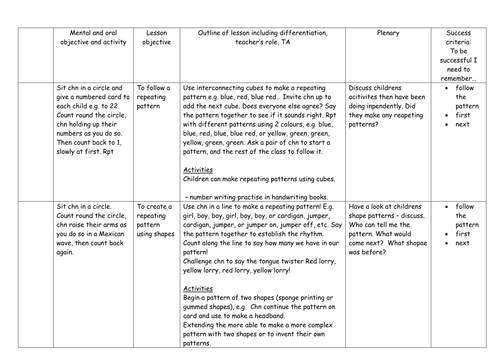 Maths planning for Reception by fluffy30 - Teaching Resources - TES