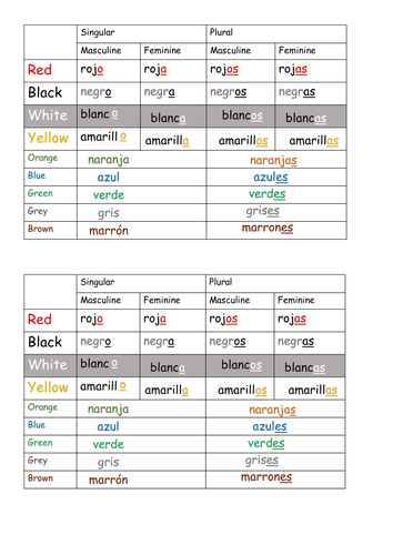 docx, 292.13 KB