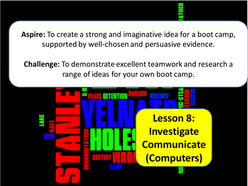 Lesson 8 - Bootcamp Transactional Writing Scheme of Work