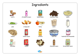 Design an ice cream resource pack | Teaching Resources