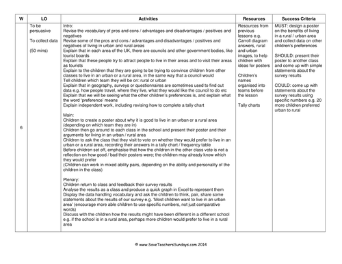 Rural or Urban Survey KS1 Lesson Plan, Worksheet and Vocabulary by ...