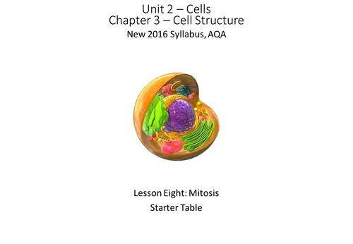 New AQA (2016) Year 1 Biology (AS) - Mitosis- Flipped Learning ...