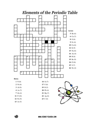 Elements periodic table crossword puzzle answers 