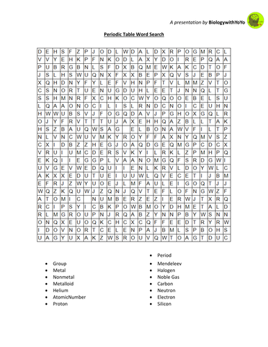 periodic table presentation and activity bundle by