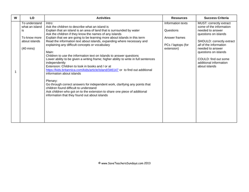 Islands Year 2/3 Lesson Plan, Information Text and Worksheets