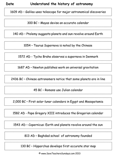 History of Astronomy KS2 Lesson Plan and Worksheet | Teaching Resources