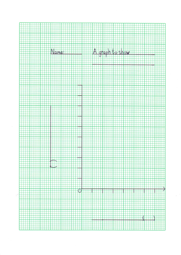 Investigation on Air Resistance 2 KS2 Lesson Plan and Line Graph Frame