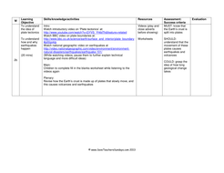 Plate Tectonics and Earthquakes KS2 Lesson Plan and Worksheet ...