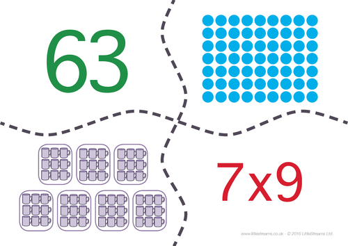 Times Tables Matching Puzzle THREE's, SIX'S & NINE'S by LittleStreams