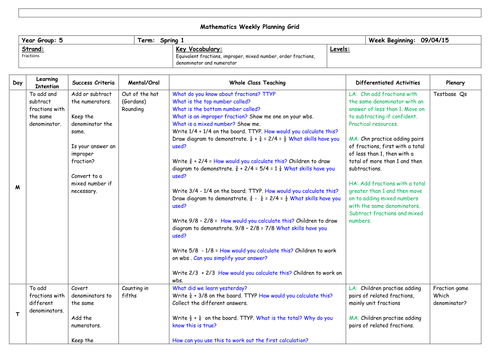 Year 5 Fractions Planning