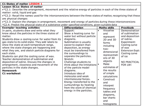 Edexcel 9-1 CC1a States of Matter with worksheet PAPER 1 Topic 2