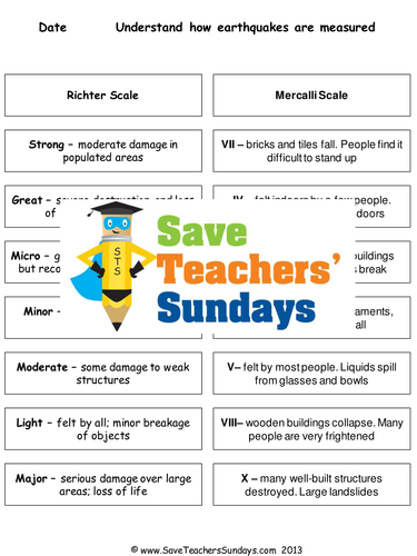 Measuring Earthquakes KS2 Lesson Plan and Worksheet by