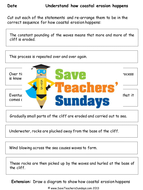 How Coastal Erosion Happens KS2 Lesson Plan and Worksheet | Teaching