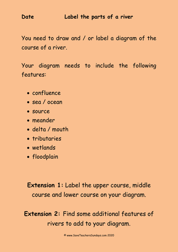 The Parts of a River KS2 Lesson Plan, Worksheet and Plenary Activity
