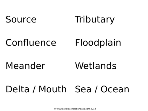 The Parts of a River KS2 Lesson Plan, Worksheet and Plenary Activity