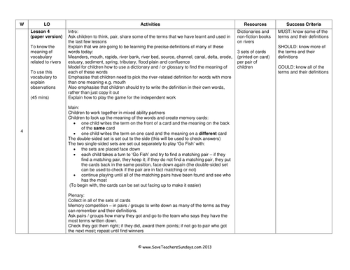 River Terminology KS2 Lesson Plan for Paper-Based and ICT Lesson and ...