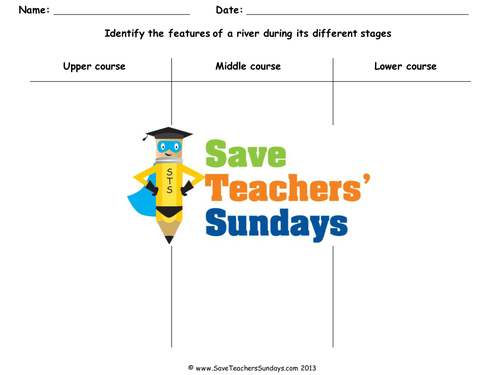 Stages of a River KS2 Lesson Plan, Explanation Text and Worksheet