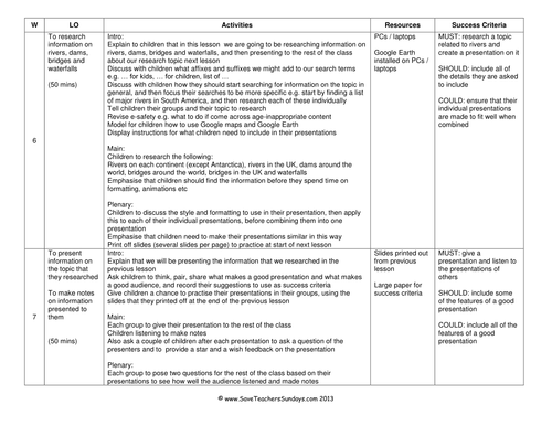 Researching Rivers and Related Topics KS2 Lesson Plan and Worksheet by