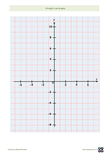 Drawing Line Graph Questions : Drawing straight line graphs worksheets gcse by mandymaths