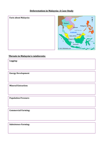 malaysia case study gcse geography