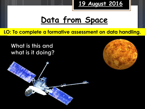 Data from Space Quality Mark Assessment (FULL RESOURCE PACK)