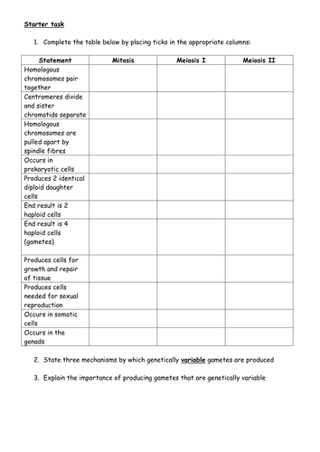 Mitosis and Meiosis comparison  table