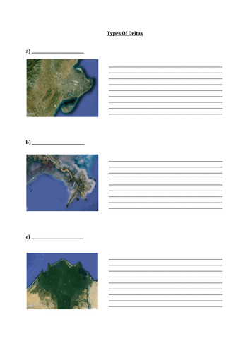 NEW AQA GCSE Geography - Physical Landscapes In The UK: Lesson 11 - Lower Course Features