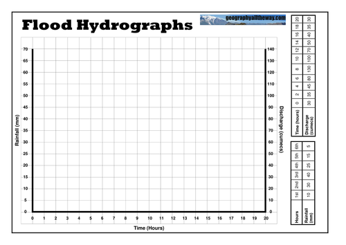 pdf, 53.47 KB