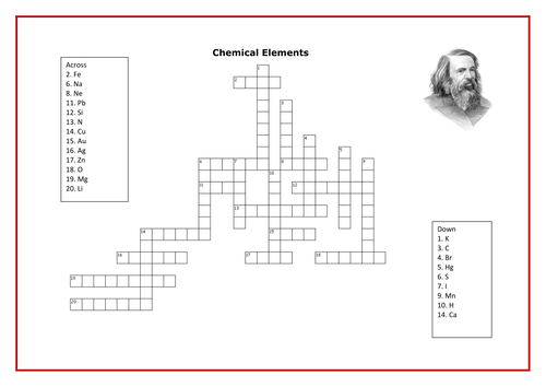 Chemical Elements Crossword Teaching Resources