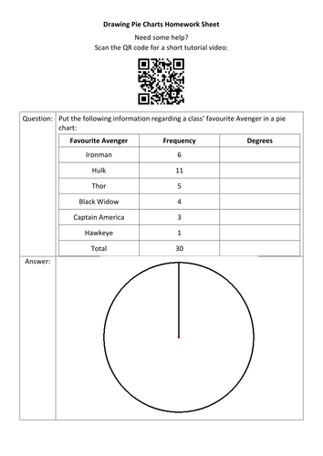 Year 6 pie charts worksheets image