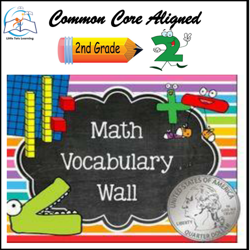 Math Word Wall {2nd Grade}  Math word walls, Math words, Second grade math