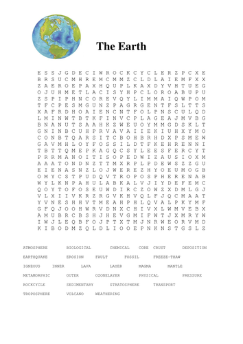 KS4 Geography Word Search Pack | Teaching Resources