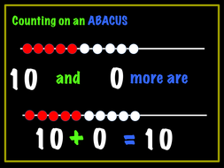 Abacus Cards | Teaching Resources