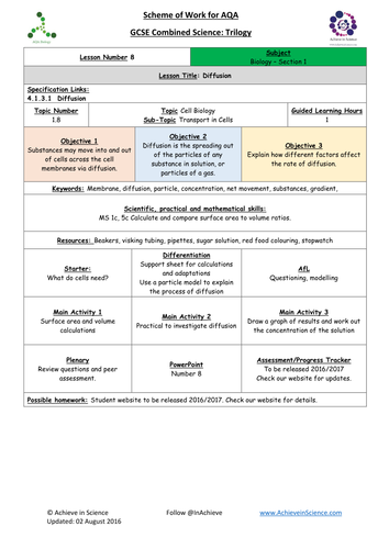 NEW Lesson 8 Diffusion  Biology Combined Science Trilogy (AQA) – Paper 1