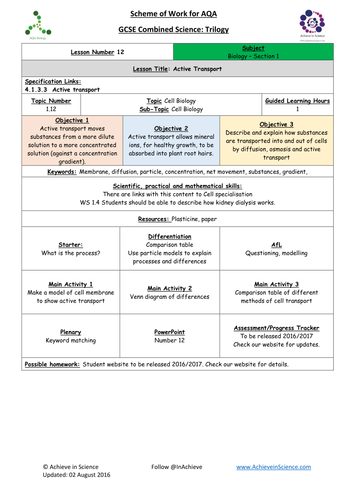 NEW Lesson 12 Active Transport  Biology Combined Science Trilogy (AQA) – Paper 1