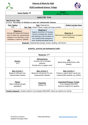 NEW Lesson 25 Drugs  Biology Combined Science Trilogy (AQA) – Paper 1