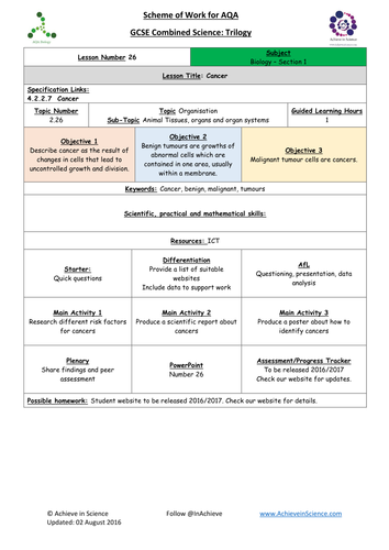 NEW Lesson 26 Cancer  Biology Combined Science Trilogy (AQA) – Paper 1